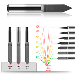 Fresa para gravação de acrilico