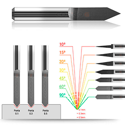 Fresa para gravação de aluminio